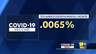 Doctors dispel deceiving statistics on COVID-19 deaths in Maryland
