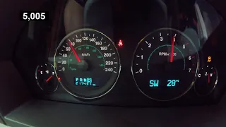 2006 Jeep Grand Cherokee 3.0 CRD WH / WK 0-100kmh acceleration.