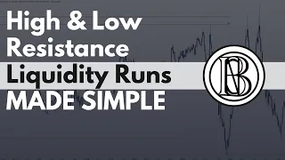 HIGH VS LOW RESISTANCE LIQUIDITY RUNS l ICT CONCEPTS