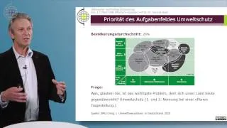 VABNE - Bildung für nachhaltige Entwicklung - K12E01