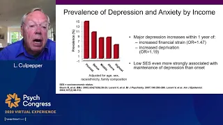 Addressing Inadequate Treatment Response in Major Depressive Disorder: Treatment Augmentation