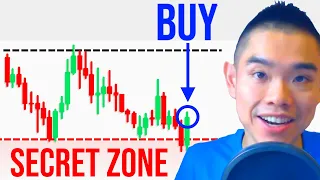 Top 3 Reversal Price Action Patterns (That Actually Work)