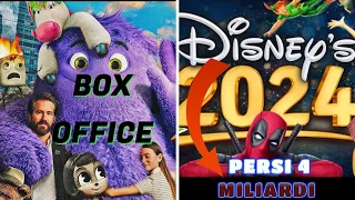 DISNEY ha perso 4 miliardi + IF primo al botteghino - ARKANEWS #59