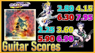 [GITADORA GuitarFreaks] 大好きなぬいぐるみ - Guitar & Bass Scores