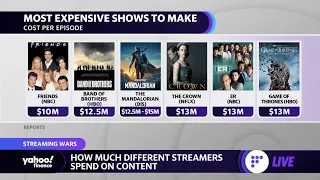 Streaming wars: How much money each company spends on content