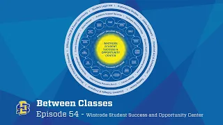 'Between Classes' | #SDState Podcast (Ep. 54 - Wintrode Student Success and Opportunity Center)