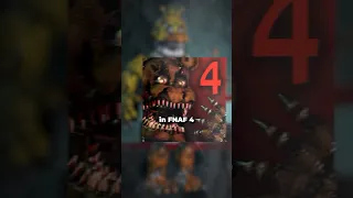 Is FNAF 4 SOLVED? (Dittophobia)