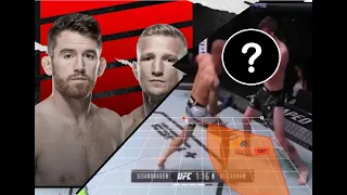 How Did Their Fighting Styles Clash? – TJ Dillashaw vs Cory Sandhagen (tactical breakdown)