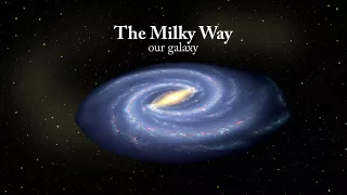 Star Size Comparison, Milky Way, Hubble Deep Field, Universe HD