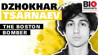 Dzhokhar Tsarnaev: The Boston Bomber