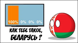 Как тебе такое, Беларусь? ( Countryballs )