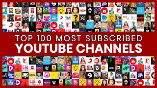 Popularity Comparison: Top 100 Most Subscribed YouTube Channels | 2020