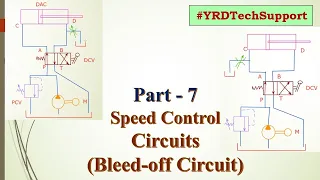 Part - 7 Design of Hydraulic Circuits || Speed Control Circuits || Bleed-off Circuit