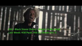 Billboard Top 40 Mainstream Rock Airplay Songs (May 7 2022) (First Mainstream Rock #1 for Muse)