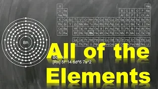 All The Elements Pronounced in Order (American English)
