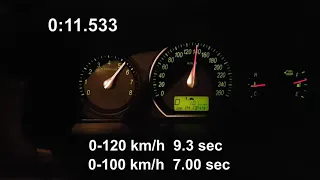 Hyundai Sonata NF 2009 3.3 V6 Automatic Acceleration