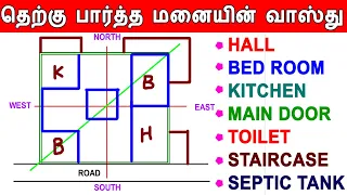 தெற்கு பார்த்த மனையின் வாஸ்து | south face site vasthu | south facing house vastu in tamil