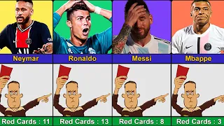 New COMPARISON: Famous Footballers How many Red Cards Received