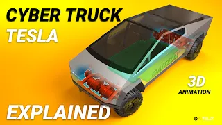 Cybertruck Explained  #tesla #cybertruck #3d