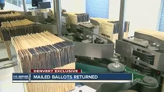 Mailed ballots returned