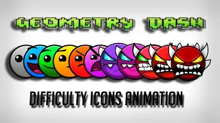 Geometry dash- All Difficulty Icon Animation