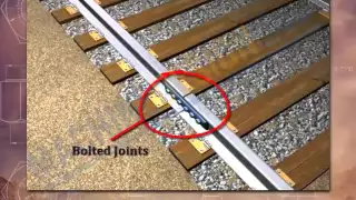 Bolted joint