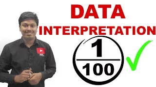 DATA INTERPRETATION #1 ( IBPS/CAT/RRB/PAYMENT BANKS...)