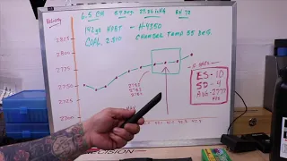 Satterlee Load Test, 6 5 Creedmoor 142gr HPBT H4350