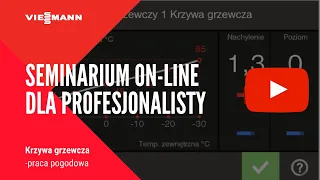 Akademia Viessmann - krzywa grzewcza