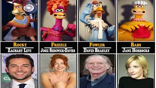 Chicken Run: Dawn of the Nugget and The Actors Who Voice Them