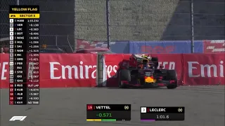 F1 Red Bull Crashes 2019