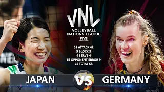 Japan vs Germany | Women's VNL 2024