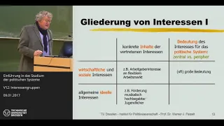 Grundkurs Politische Systeme - 11/14 - Interessengruppen - Prof. Dr. Werner J. Patzelt