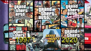 Evolution of GTA (Grand Theft Auto) Grapics  1997 - 2022