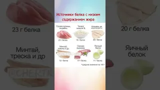 Белковые продукты из магазина для стройнеющих! Подробнее в описании...