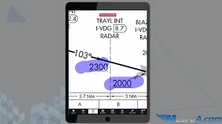 Simulated Instrument Approach - MzeroA Flight Training