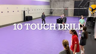 Volleyball Passing Drill- 10 Touch Drill #blockoutacademy #volleyballdrills #defense #drill