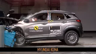 Hyundai Kona Crash Test Euro NCAP | December 2017 Ratings