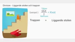 Liggande stolen och trappan - Division med uppställning