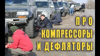 Про компрессоры и дефляторы.