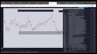 Forex: Analyse Technique et Strategies du 18 02 20