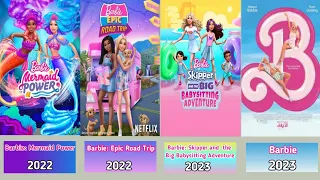 List Of All Barbie Films (2001-2023)