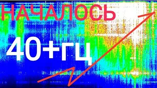 МЕГА ЧАСТОТА Шумана Резонанс обзор на 9.1.2021 и 10.1.2021 МАКСИМАЛЬНО активная частота 55амплитуда