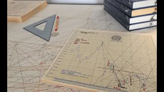 Gann Angles & Price Percentage New Geometric Trading Methods...