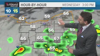 Scattered downpours for some: Cleveland weather forecast for May 15, 20224