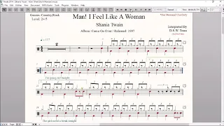 Drum Score World - Shania Twain - Man! I Feel Like A Woman! (Sample)