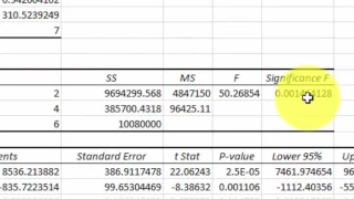 Excel Multiple Regression Model
