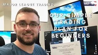 Learning when NOT TO TRADE and when to bet the farm(For Beginners)