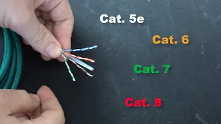 Ethernet LAN cables category 5e 6, 7 and 8 what are the differences?