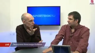 А.Бубнов. Итоги 24-го тура РФПЛ(19.04.2016)